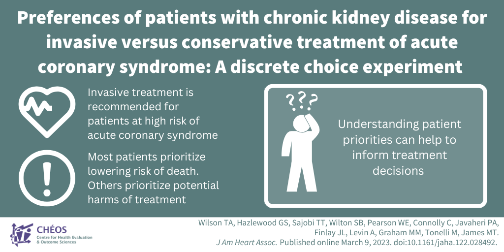 Preferences of patients with chronic kidney disease  for invasive versus conservative treatment of acute coronary syndrome