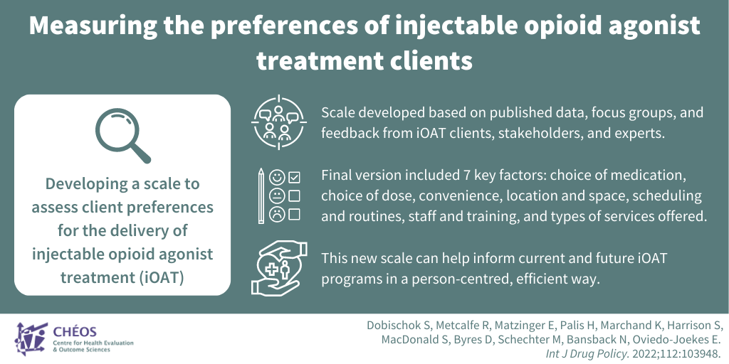 Measuring the preferences of injectable opioid agonist treatment (iOAT) clients